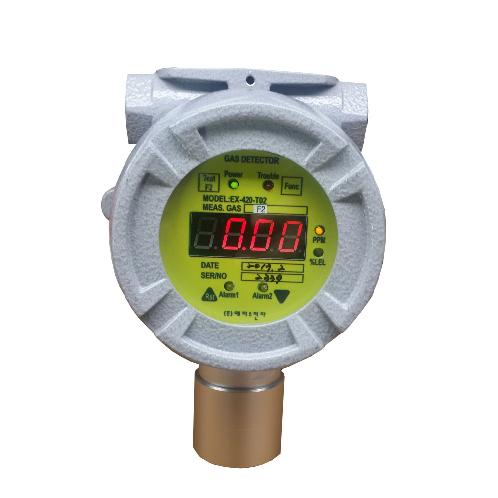 2017 Gas detector[EX420]