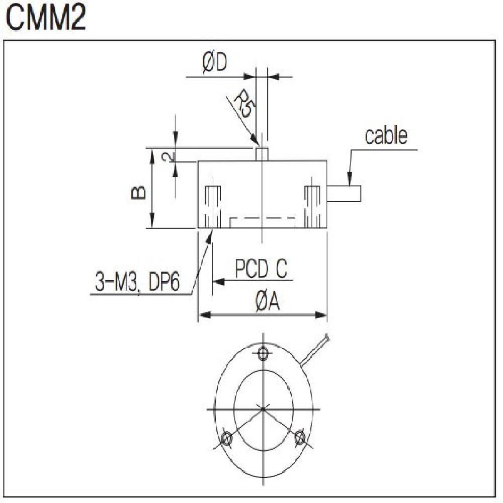 Load cell(CMM)