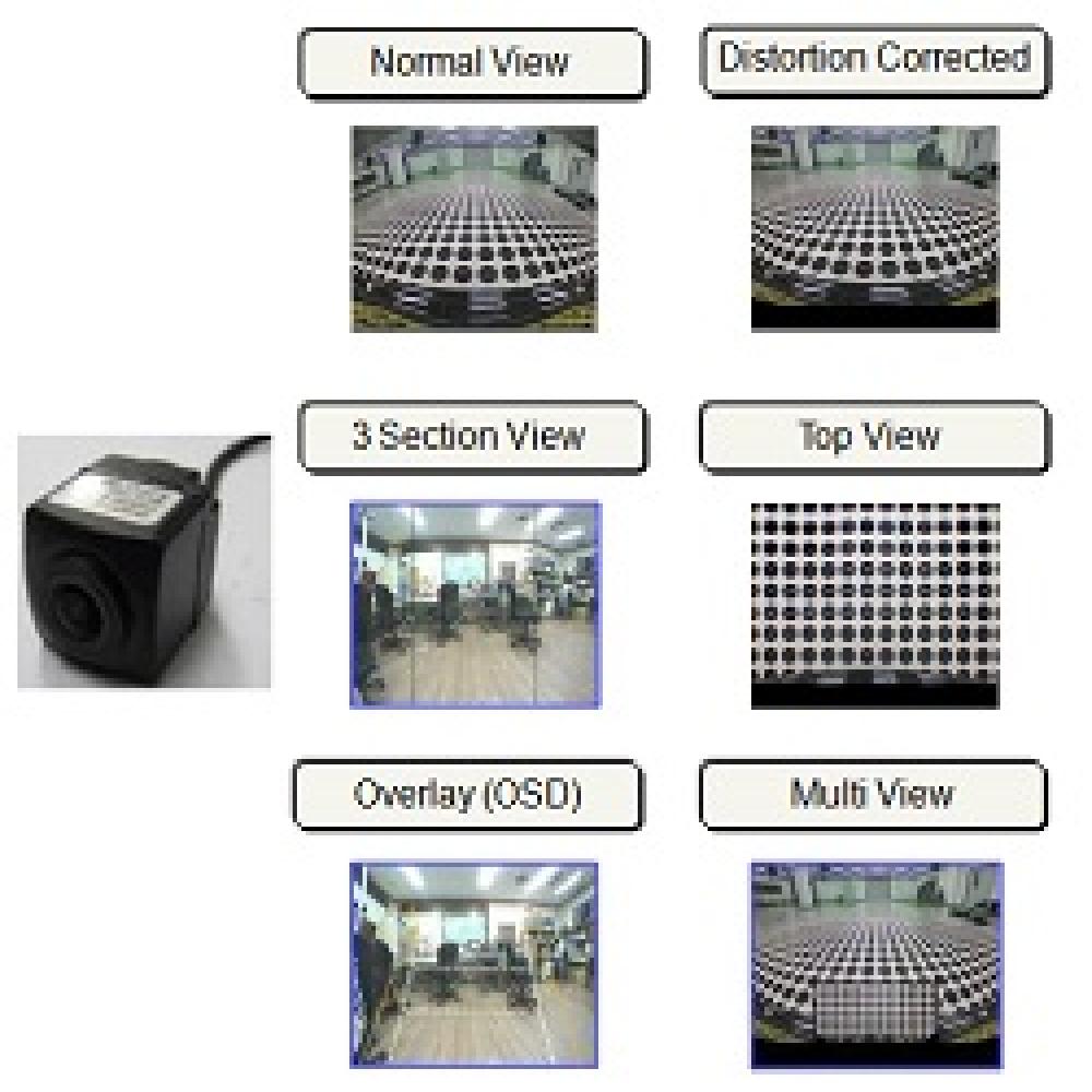 Front/Rear View Camera 