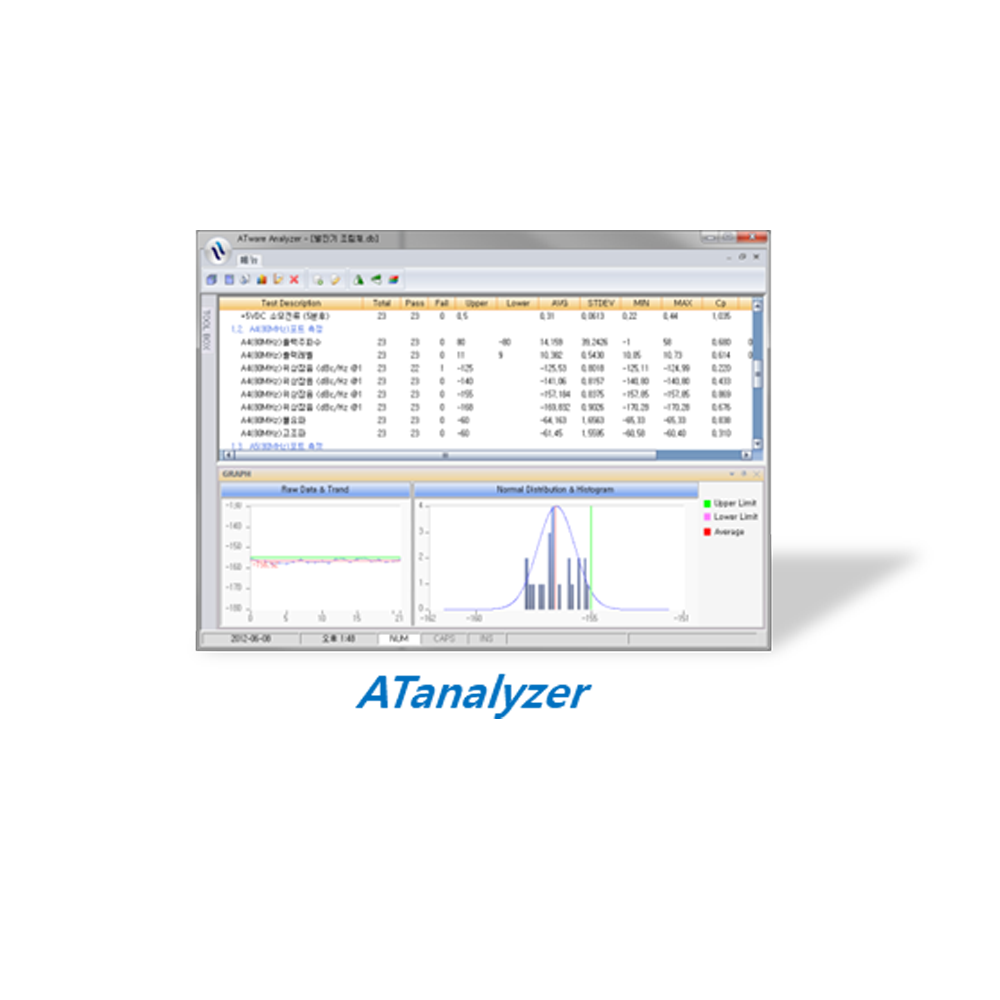 SOLVIT ATware/ATanalyzer
