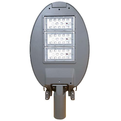 LED SECURITY LIGHTS