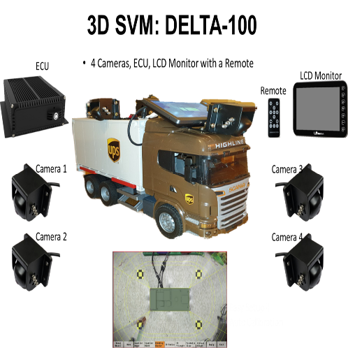 3D SVM : DELTA-100 | Dash Camera, Dashcam, Blackbox, In-Vehicle Camera, Security Dashcam, Surveillance CCTV, Dash Camera, Dashcam, Blackbox, In-Vehicle Camera, Security Dashcam, Surveillance CCTV