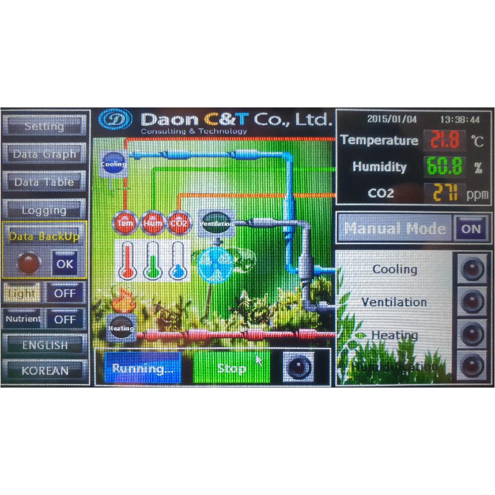 IOT Smart Farm Control System