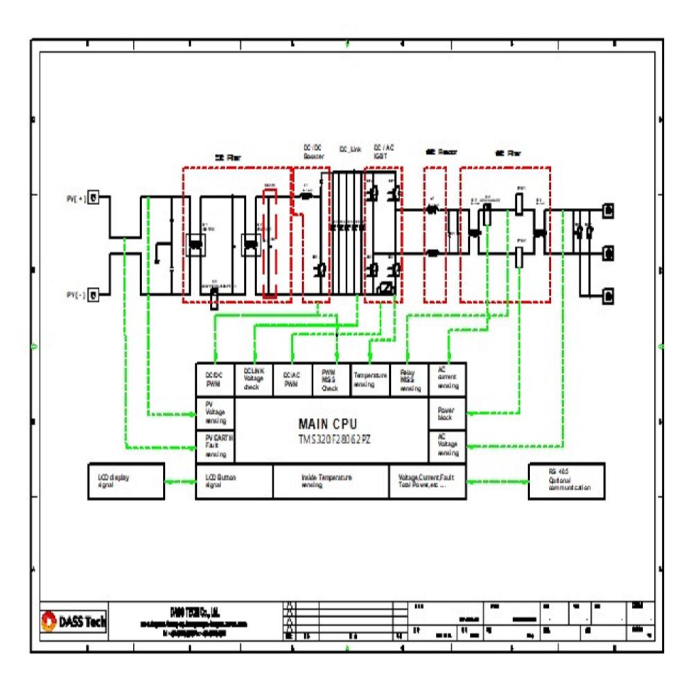 On Grid Commercial Inverter_Dass 30i