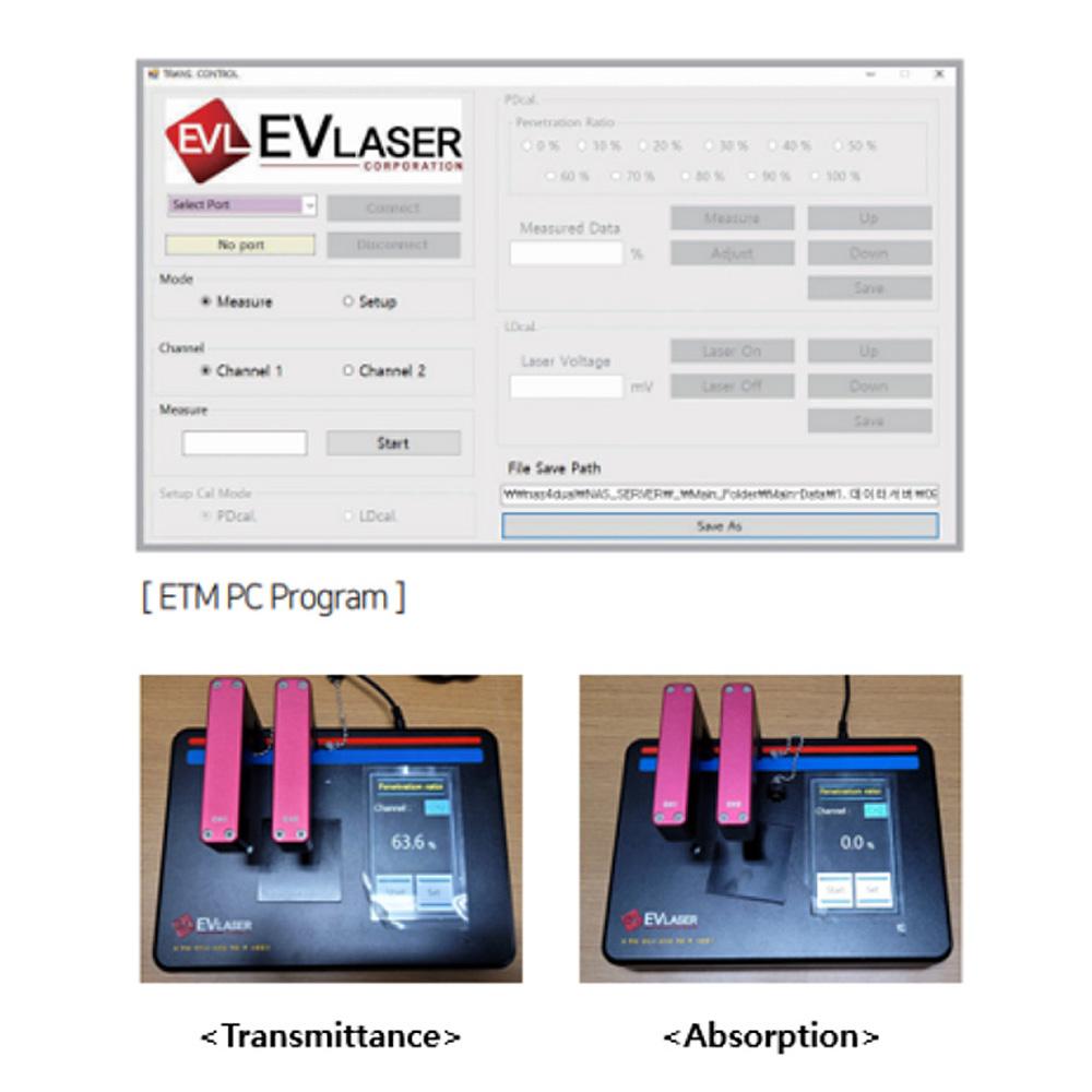 Laser Transmittance Measurement Unit (ETM-Series)