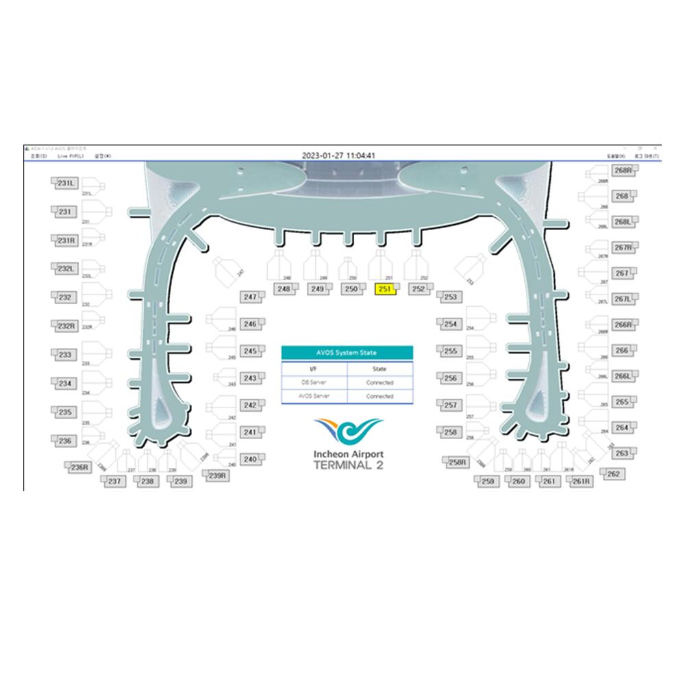 Anse Technology PDU [AVOS]