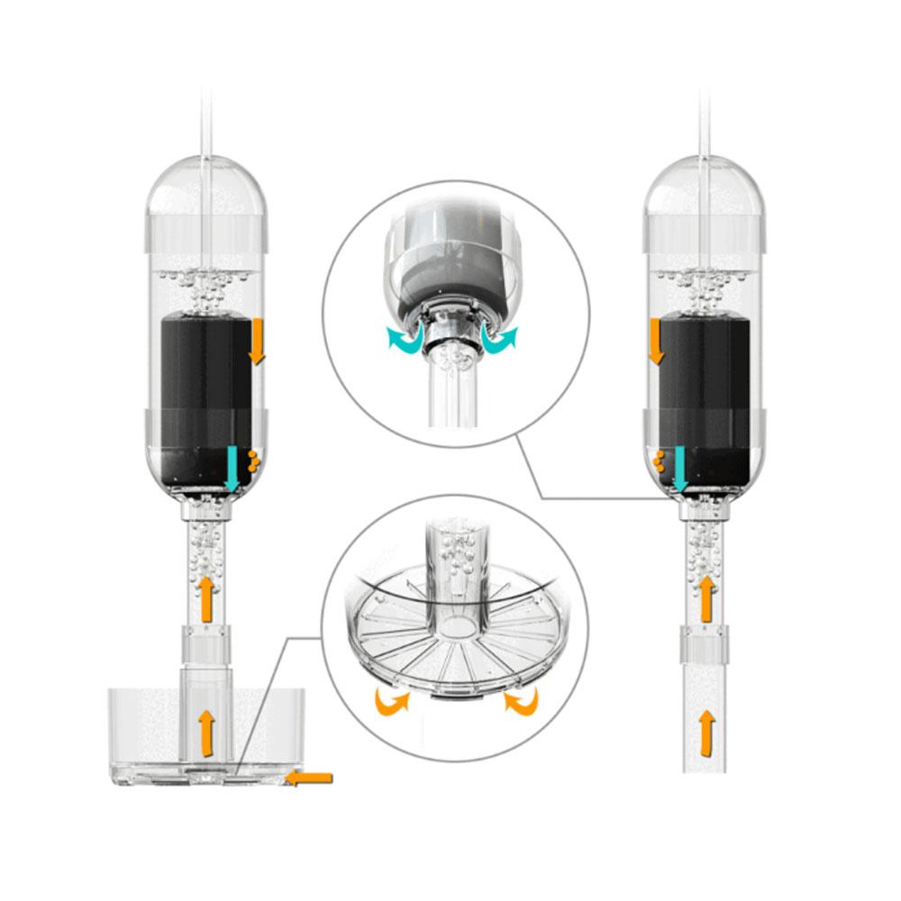 iruzio aquarium cleaner 2in1 M set Aquarium Cleaner Fishbowl House Plum Plum Filter Pipe Set