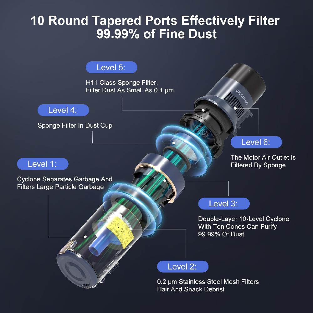 Cordless vacuum cleaner